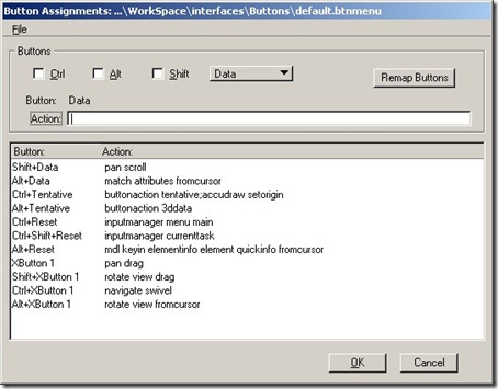Using Mouse and Controlling View | CADnotes